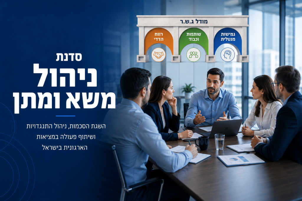 סדנת ניהול משא ומתן בארגון המבוססת על מודל ג.ש.ר וכלי CBT להשגת הסכמות, ניהול התנגדויות ושיתוף פעולה בין ממשקים