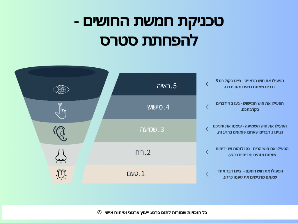 תרגיל מהיר להפחתת סטרס