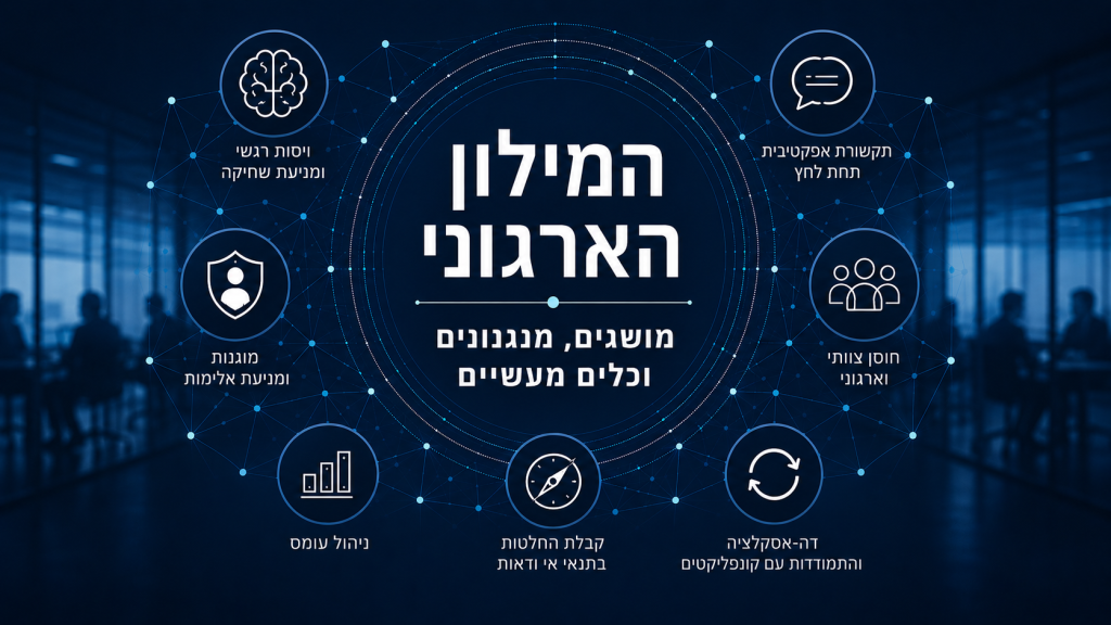 המילון הארגוני לניהול עומס, מוגנות ותקשורת תחת לחץ