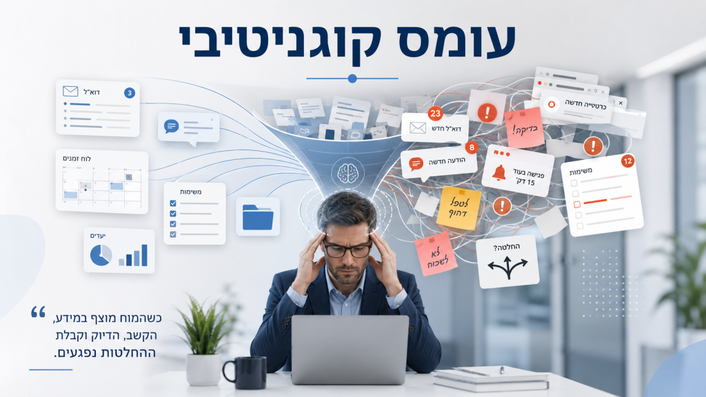 מנהלמתמודד עם עומס קוגניטיבי וריבוי משימות בסביבת עבודה עמוסה